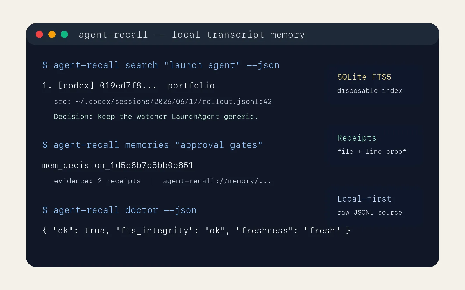 Agent Recall CLI view showing search receipts, memory objects, doctor freshness checks, SQLite FTS5, receipts, and local source labels.