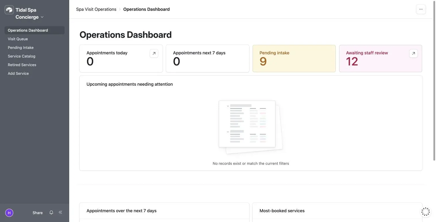 Published Airtable dashboard showing the upcoming visit queue and appointments with missing intake.