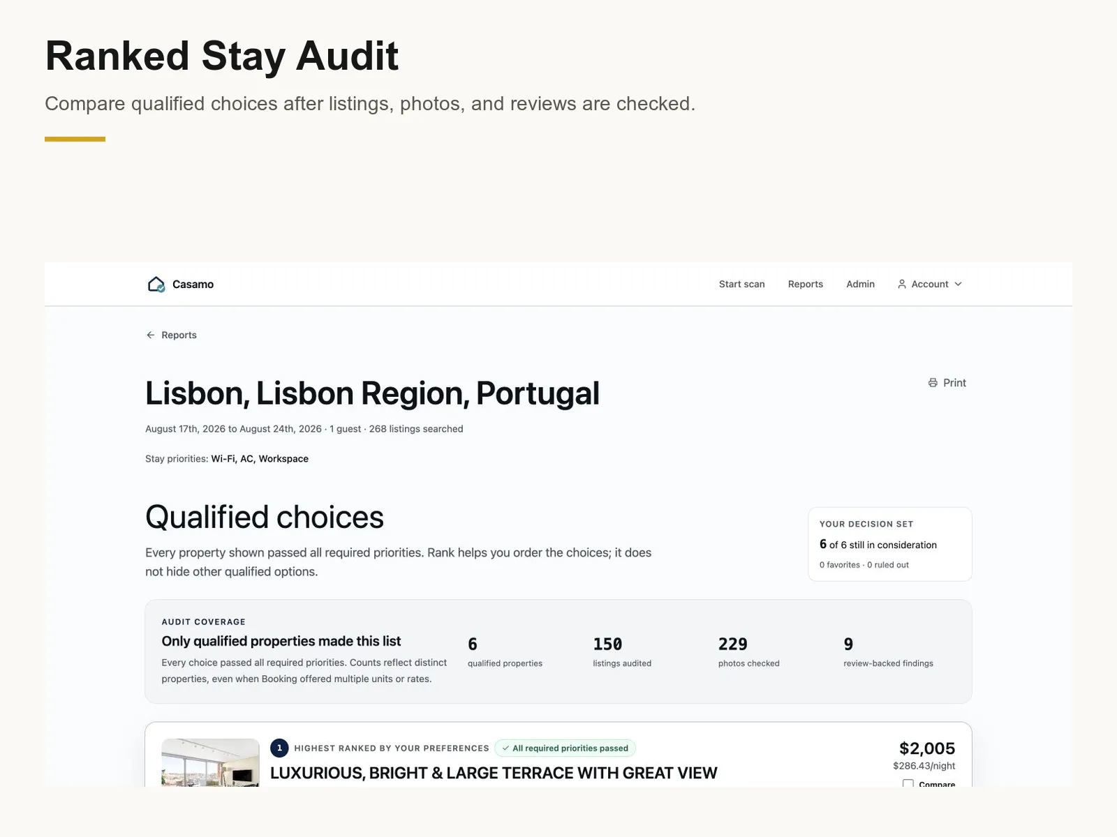 Casamo ranked stay report for Lisbon showing qualified choices and audit coverage metrics.