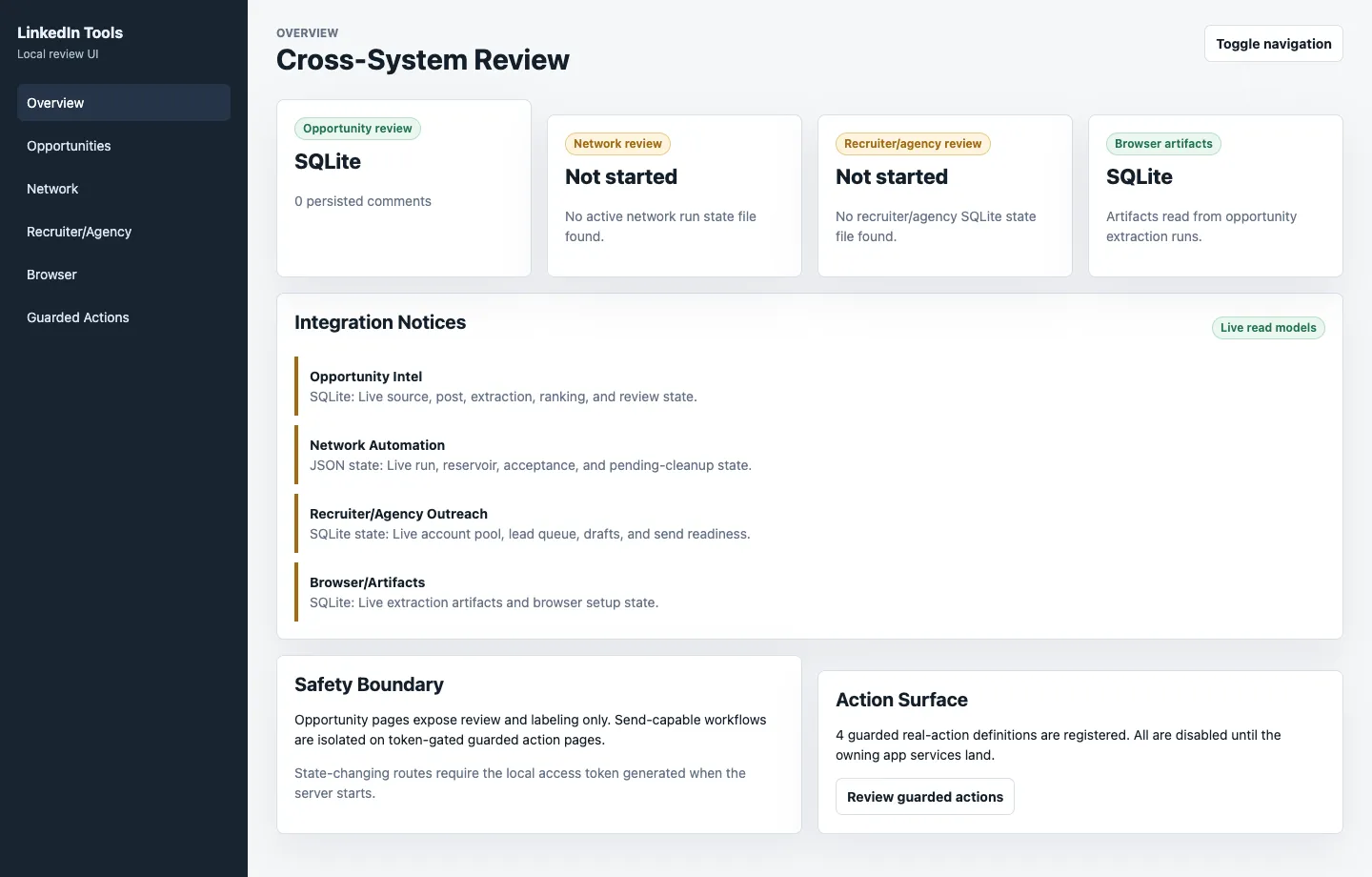 LinkedIn Tools local review UI showing review metrics, integration notices, safety boundaries, and guarded action surfaces.